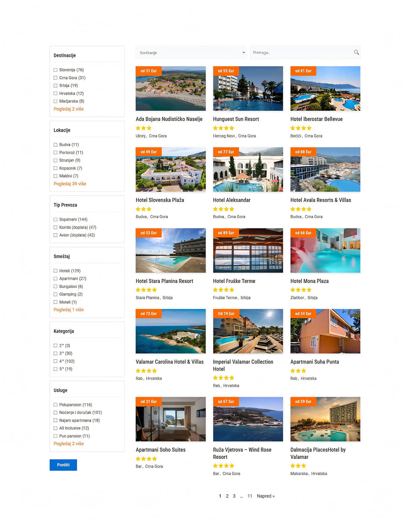 Case Study - Agencija Panorama - Body Image